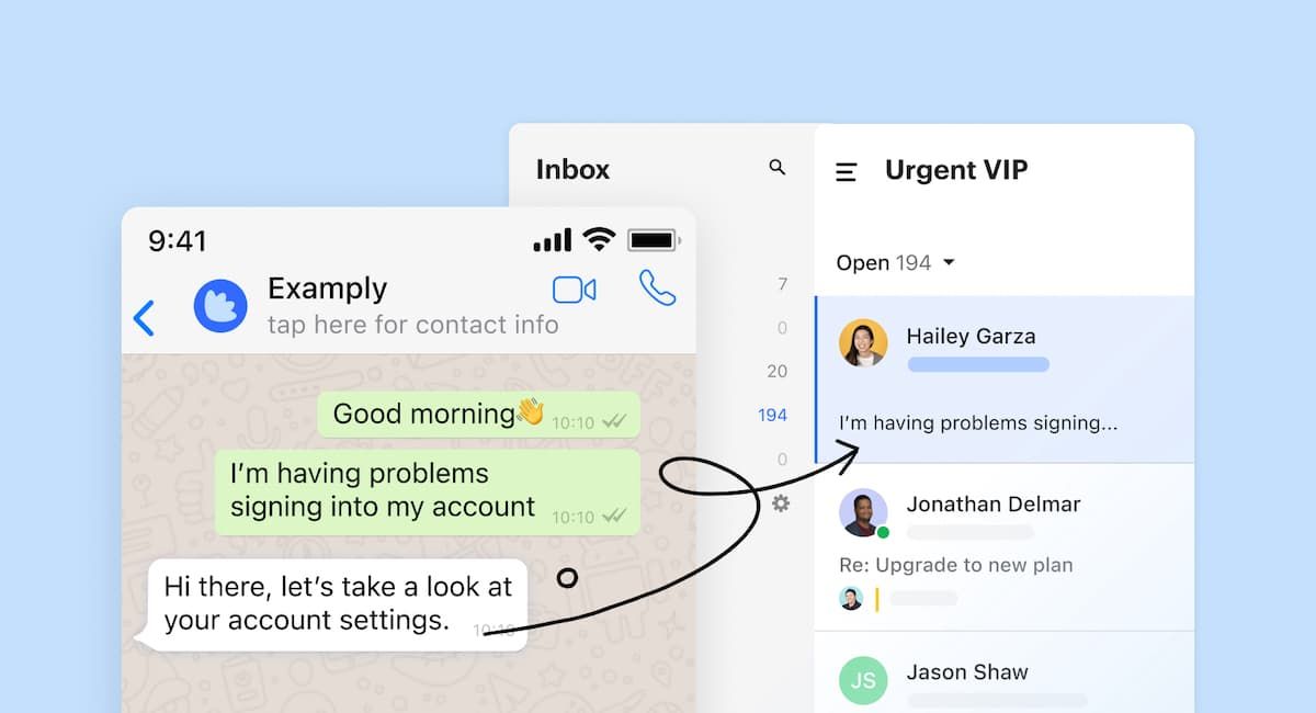 Intercom / Whatsapp 轉接的示意圖
