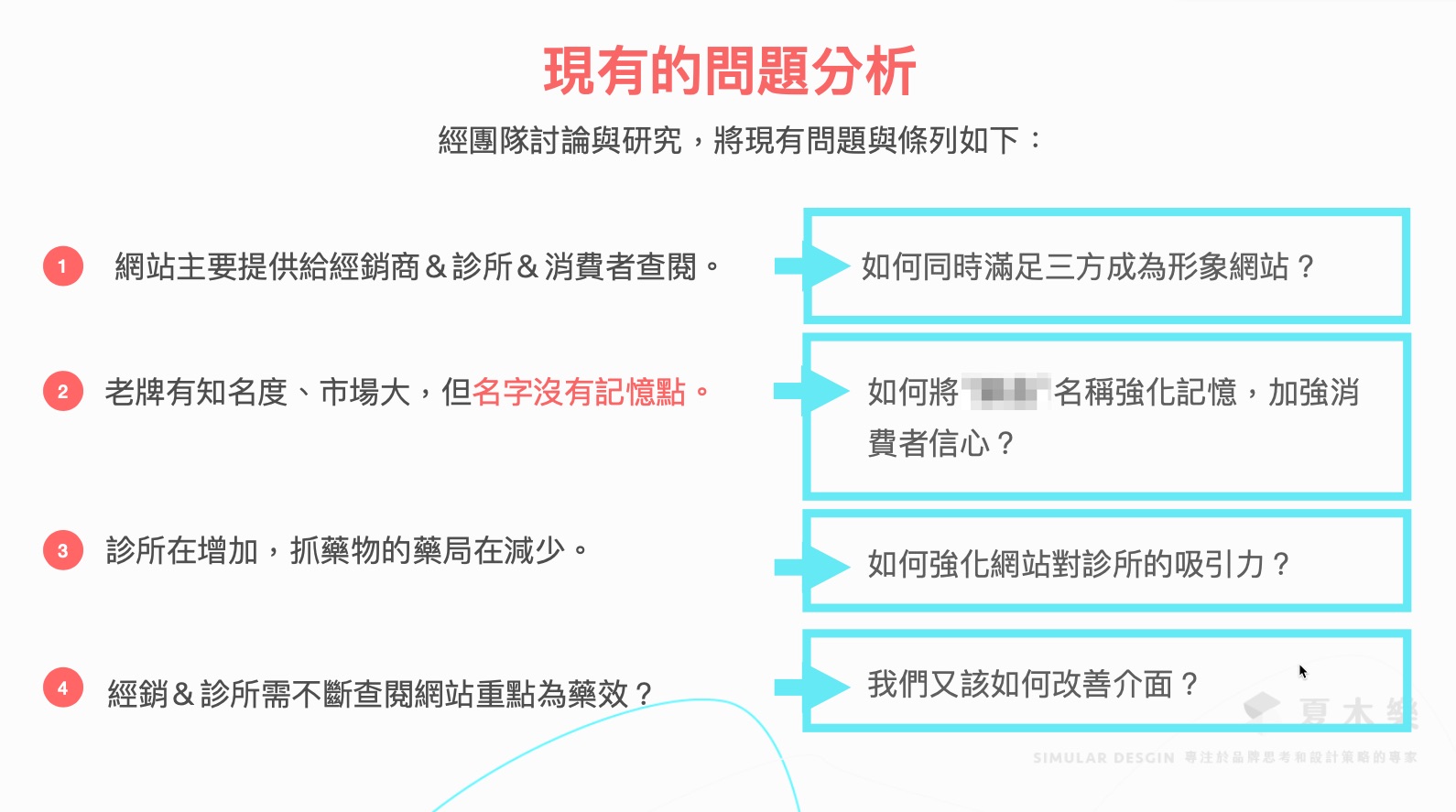 定義問題,並提供解決方案